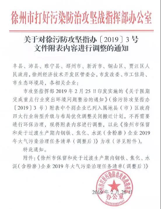 《徐州處于保留和過渡期內(nèi)鋼鐵、水泥、焦化企業(yè)2019年大氣污染治理任務清單》